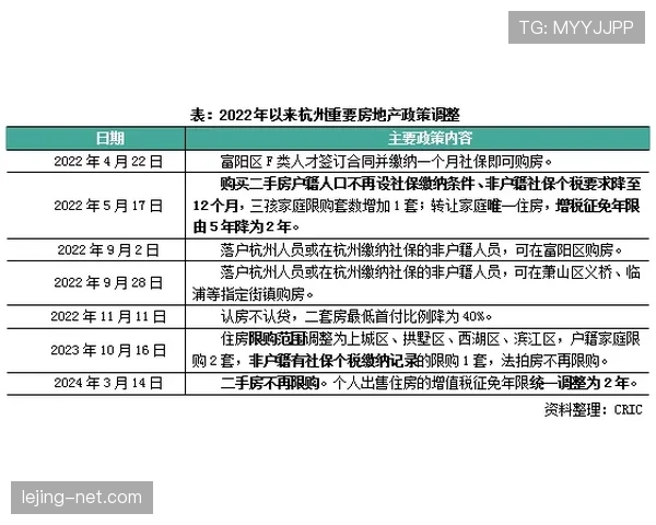 一次判罚取消如何判定，时机与条件详解